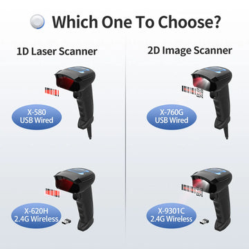 Xincode Wireless 1D Barcode Scanner QR Bar Code Scanner 2D Barcode Reader for Pos Supermarket Warehouse