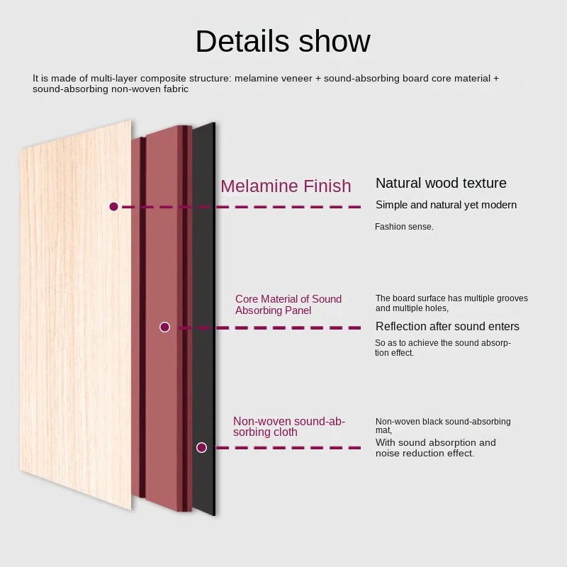 Solid Wood Sound-Absorbing Board for School Conference Room Film TV Wall Decor Flame Retardant Insulation Acoustic Panels