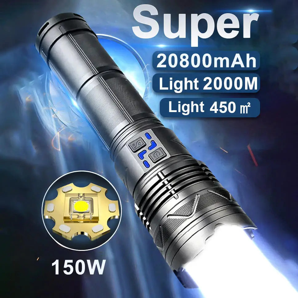 2024 New Outdoor Power Display High Power 100W Super Bright Spotlight Long Range Zoomable Emergency Led Flashlight