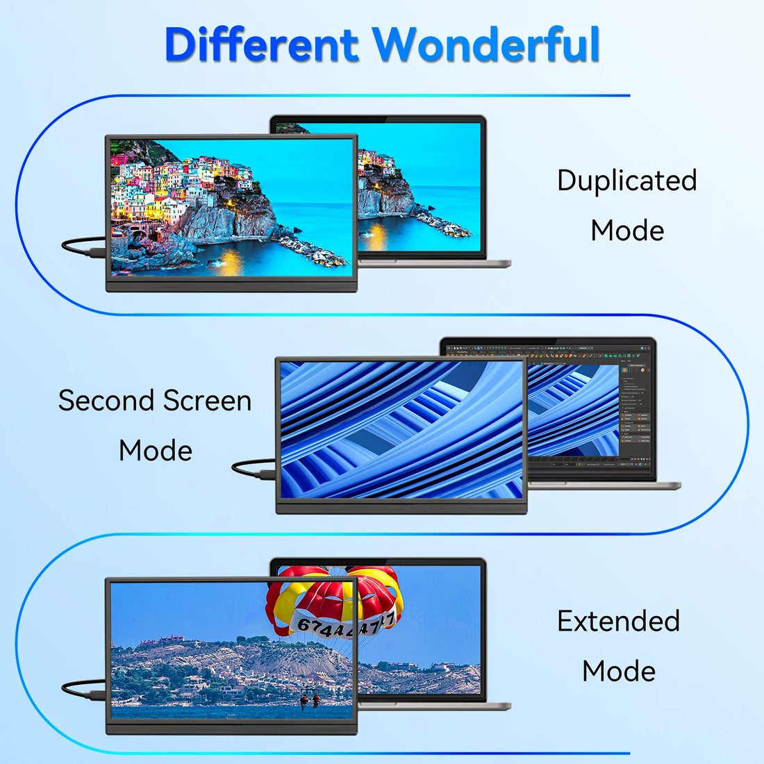 Hot sale VEOUT 15.6 inch 60HZ Portable Monitor for Laptop ,16:9 1080P Display LCD FHD External Second Computer Screen for Phone